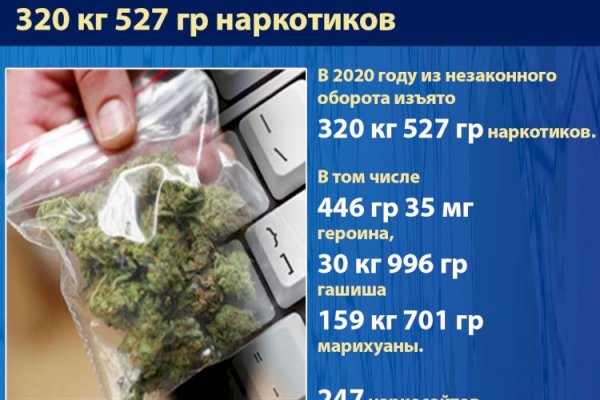 Кракен ссылка market pw