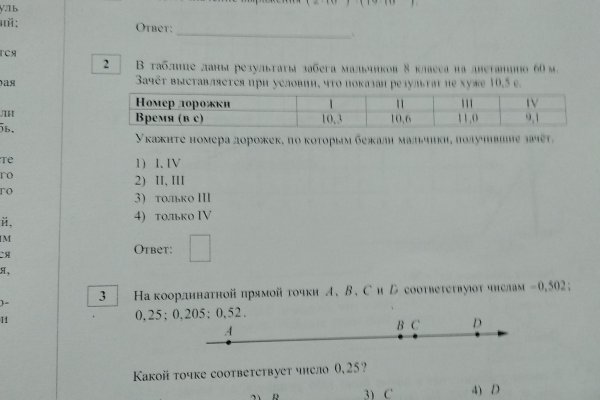Блэкспрут зеркало кракен