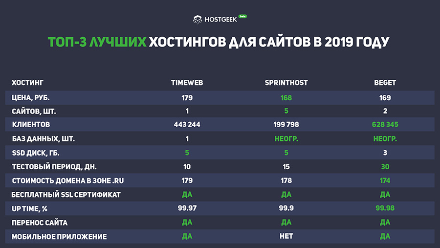 Ссылки на даркнет сайты