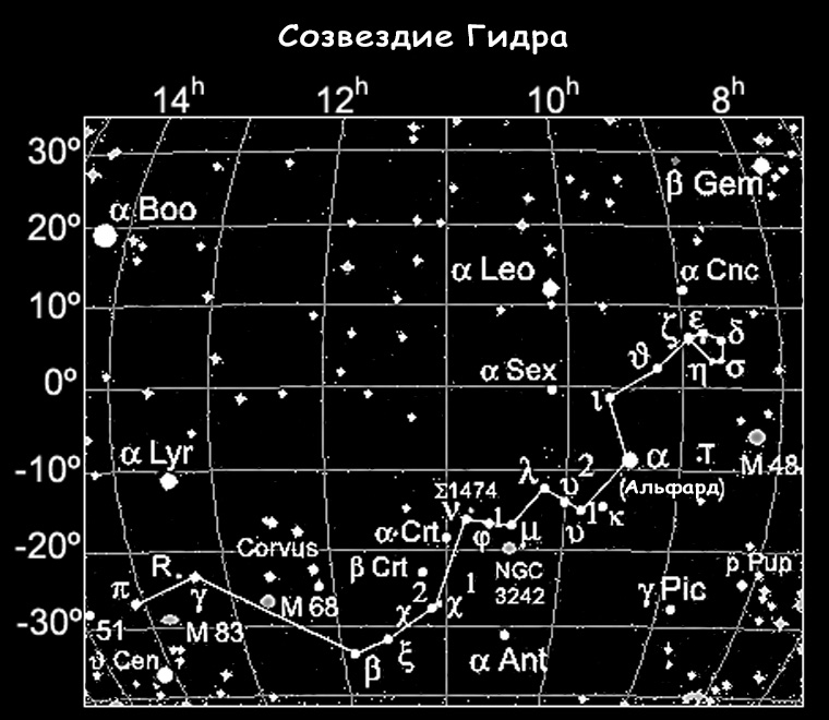 Кракен переход
