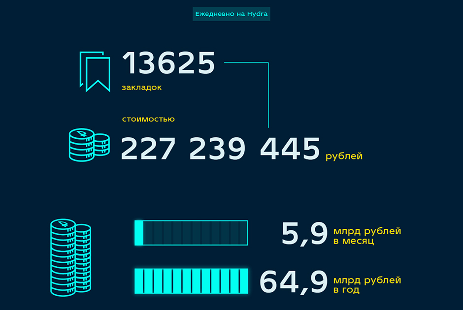 Кракен маркетплейс зеркало krk market com